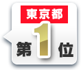 商標登録出願件数東京都第1位